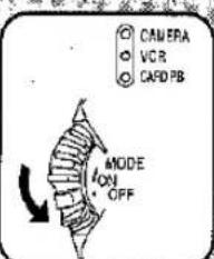PANASONIC NV-MX1 - Swing Mode - 54