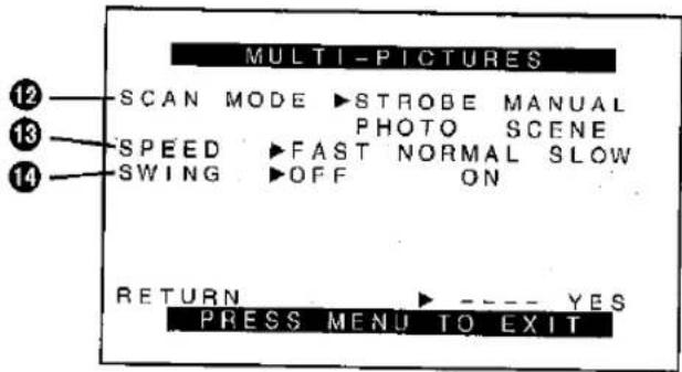 MULTI-PICTURES SCAN MODE ►STROBE MANUAL PHOTO SCENE SPEED ►FAST NORMAL SLOW SWING ►OFF ON RETURN ►---- YES PRESS MENU TO EXIT