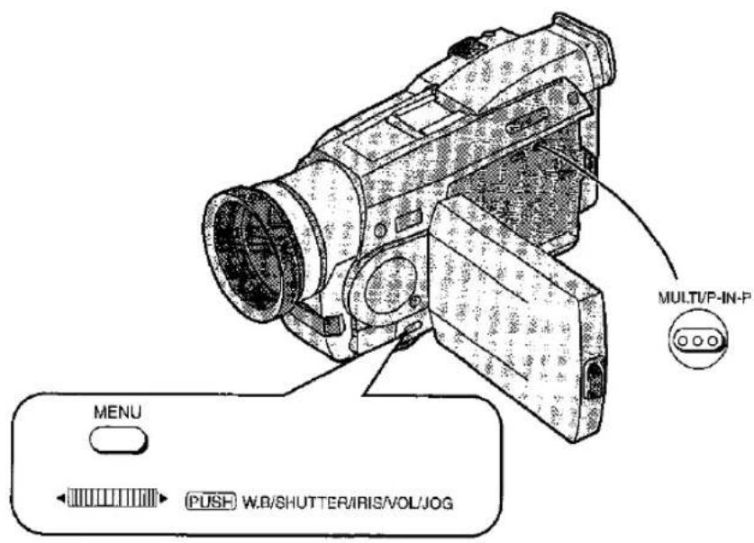 MENU PUSH W.B/SHUTTER/IRIS/VOL/JOG MULTI/P-IN-P