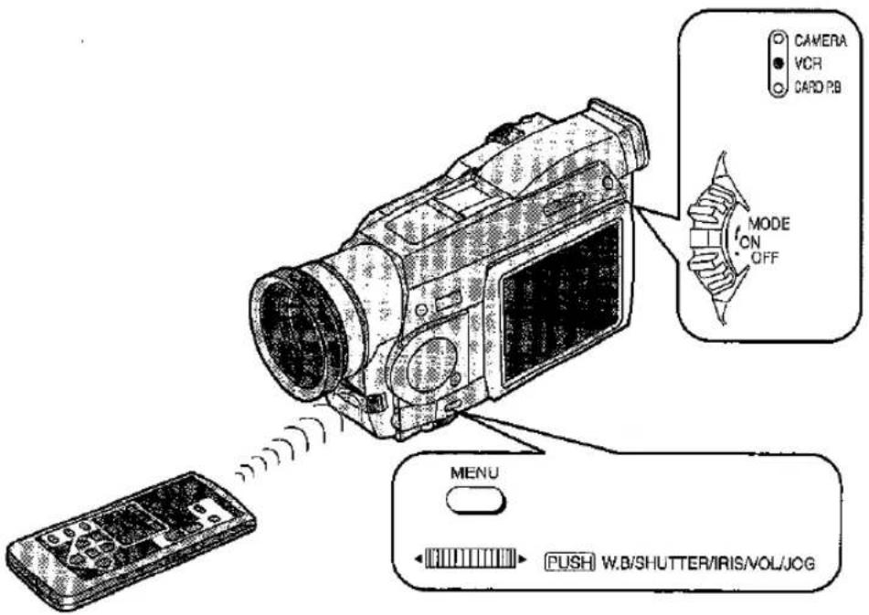 CAMERA VCH CARD PB MODE ON OFF MENU PUSH W.B/SHUTTER/IRIS/VOL/JOG