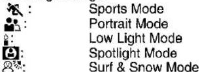 Sports Mode Portrait Mode Low Light Mode Spotlight Mode Surf & Snow Mode