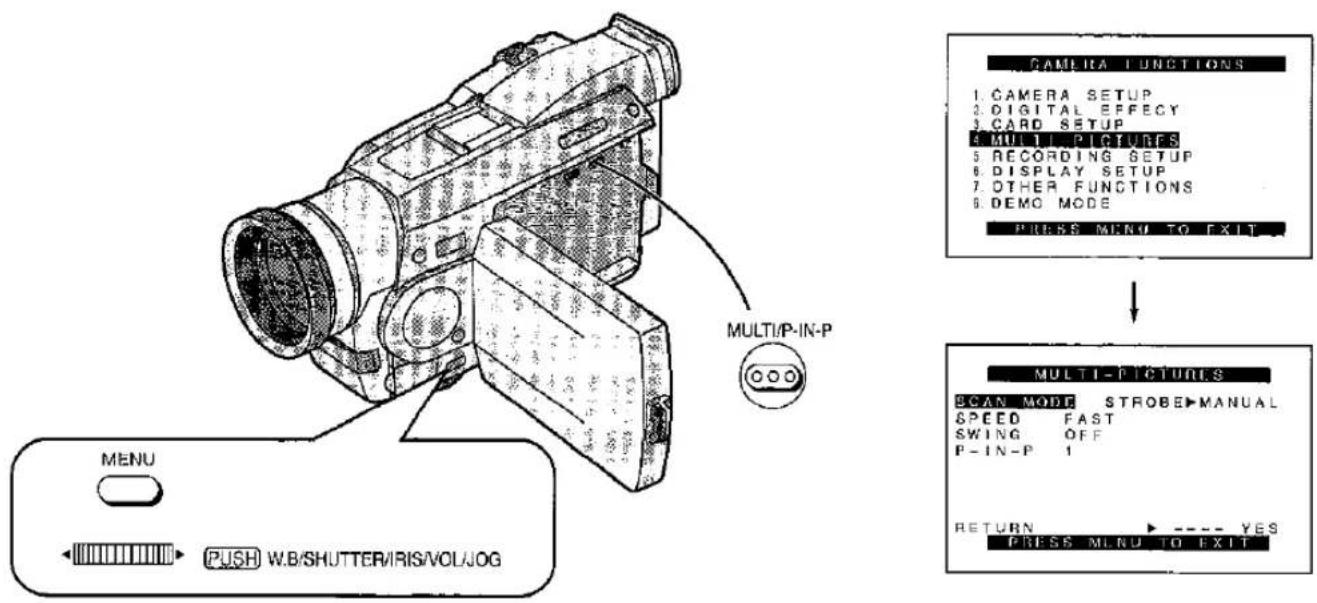 MENU PUSH W.B/SHUTTER/IRIS/VOL/JOG MULTI/P-IN-P CAMERA FUNCTIONS 1. CAMERA SETUP 2. DIGITAL EFFECY 3. CARD SETUP 4. MULTI PICTURES 5. RECORDING SETUP 6. DISPLAY SETUP 7. OTHER FUNCTIONS 8. DEMO MODE PRESS MENU TO EXIT MULTI-PICTURES SCAN MODE STROBE MANUAL SPEED FAST SWING OFF P-IN-P 1 RETURN YES PRESS MENU TO EXIT
