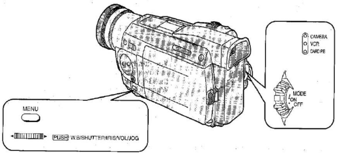 CAMERA VCR CARD PE MODE ON OFF MENU PUSH W.B/SHUTTER/IRIS/VOL/JOG