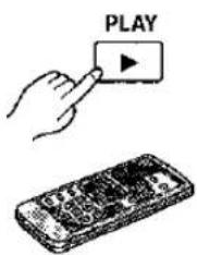PANASONIC NV-MX1 - Making the Date/Time Indication Appear - 10