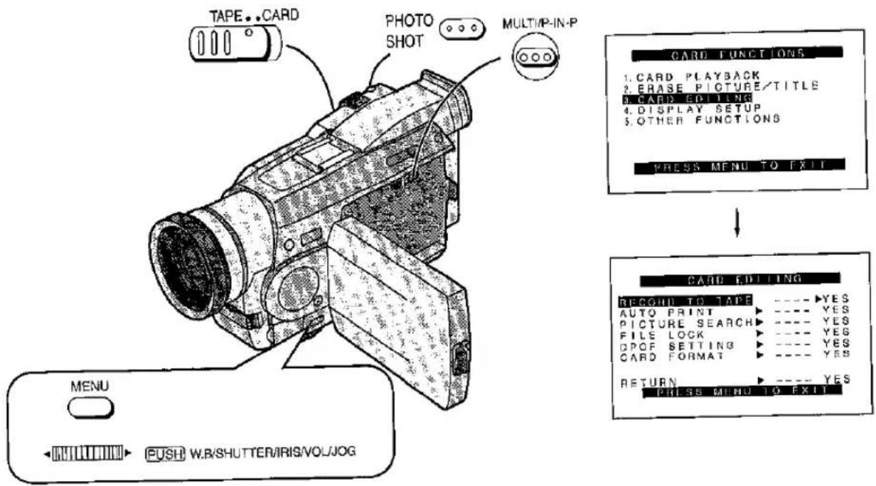 TAPE..CARD PHOTO SHOT MULTIP-IN-P CARD FUNCTIONS 1. CARD PLAYBACK 2. ERASE PICTURE/TITLE 3. CARD EDILLING 4. DISPLAY SETUP 5. OTHER FUNCTIONS PRESS MENU TO EXIT CARD EDILLING RECOUL TO TAPE AUTO PRINT PICTURE SEARCH FILE LOCK DPOF SETTING CARD FORMAT RETURN PRESS MENU TO EXIT MENU FUSH W.R/SHUTTER/IRIS/VOL/JOG