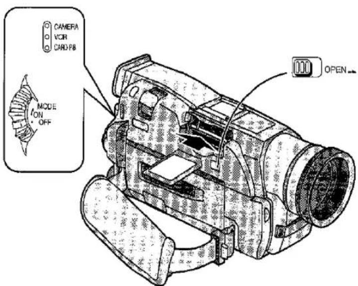 CAMERA VCR CARD PB MODE ON OFF OPEN