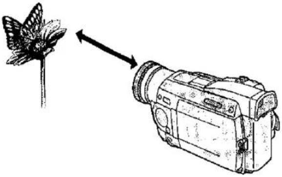 PANASONIC NV-MX1 - Using the Zoom Microphone Function - 2