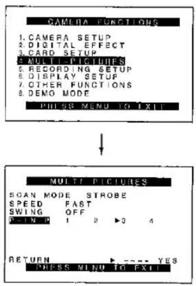 CAMERA FUNCTIONS 1. CAMERA SETUP 2. DIGITAL EFFECT 3. CARD SETUP 4. MULTI-PICTURES 5. RECORDING SETUP 6. DISPLAY SETUP 7. OTHER FUNCTIONS 8. DEMO MODE PRESS MENU TO EXIT MULTI PICTURES SCAN MODE STROBE SPEED FAST SWING OFF P-1 N P 1 2 ▶ 3 4 RETURN YES PRESS MENU TO EXIT