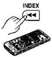 PANASONIC NV-MX1 - Selecting the Sound - 16