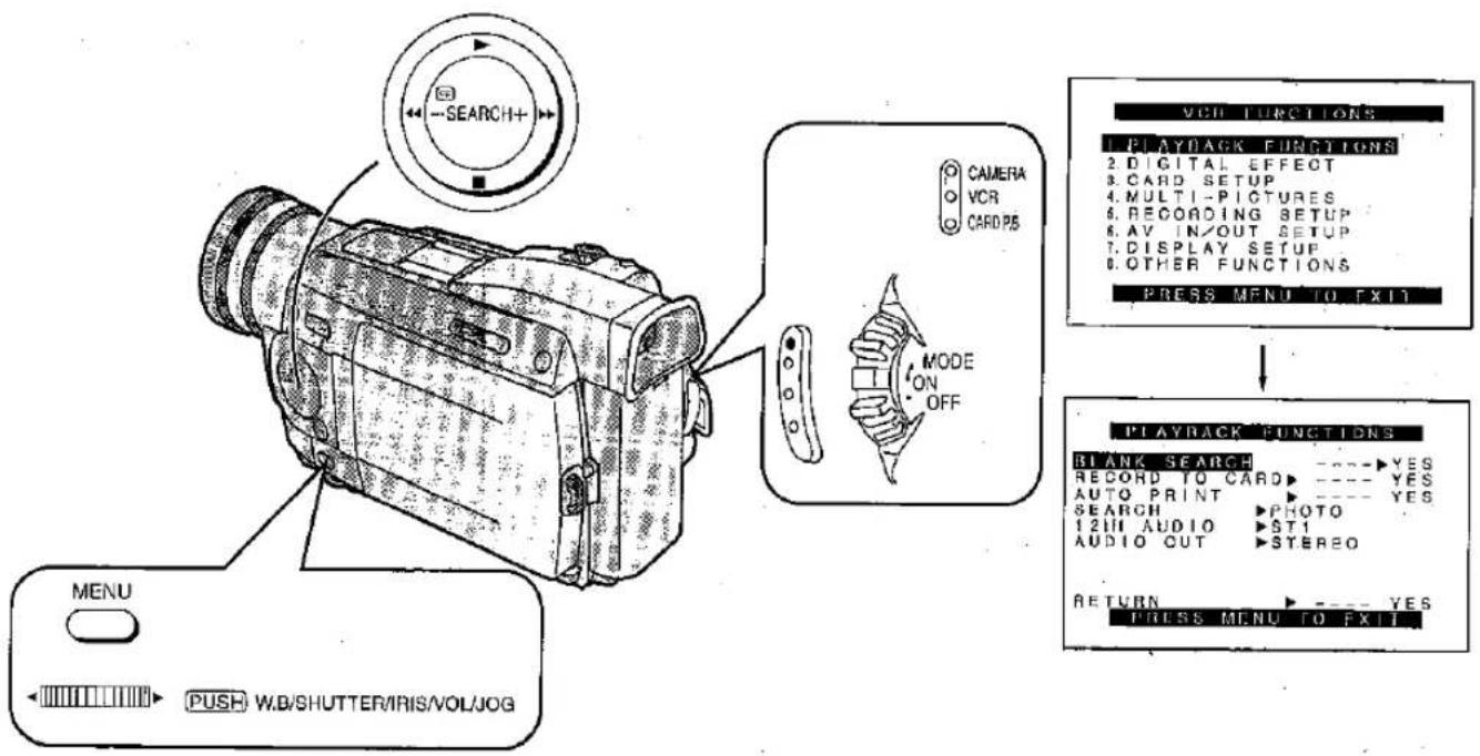 SEARCH+ CAMERA VCR CARD PS MODE ON OFF MENU PUSH W.B/SHUTTER/IRIS/VOL/JOG PLAYBACK FUNCTIONS PLAYBACK FUNCTIONS 1. PLAYBACK FUNCTIONS 2. DIGITAL EFFECT 3. CARD SETUP 4. MULTI-PICTURES 5. RECORDING SETUP 6. AV IN/OUT SETUP 7. DISPLAY SETUP 8. OTHER FUNCTIONS PRESS MENU TO EXIT PLAYBACK FUNCTIONS BLANK SEARCH RECORD TO CARD AUTO PRINT SEARCH 12/III AUDIO AUDIO CUT PHOTO ST1 STEREO RETURN PRESS MENU TO EXIT