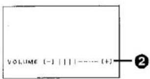 VOLUME (-) | | | | --- (+) ②