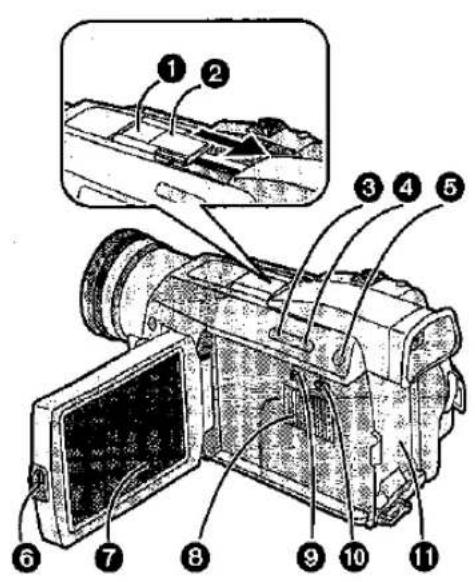 Labeled diagram of a digital video camera with numbered parts for identification and assembly reference.