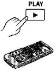 PANASONIC NV-MX1 - Making the Date/Time Indication Appear - 12