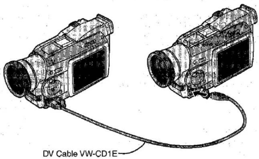 DV Cable VW-CD1E