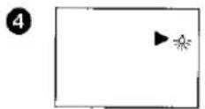 PANASONIC NV-MX1 - Scene Index Signal - 84