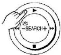 PANASONIC NV-MX1 - Making the Date/Time Indication Appear - 7