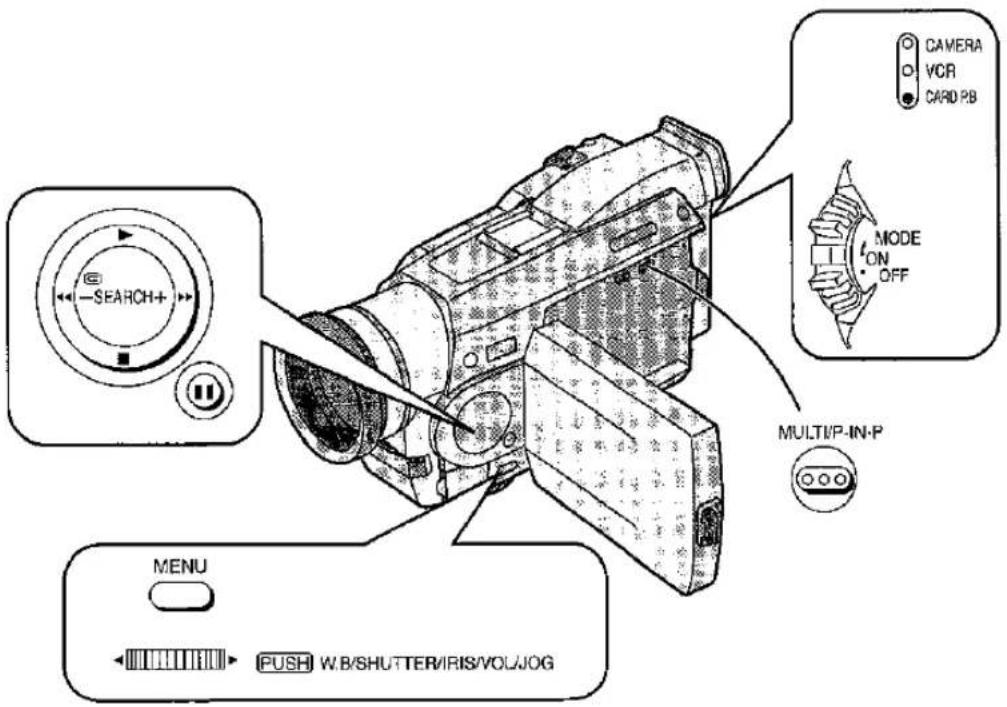 CAMERA VCR CARD PB SEARCH+ MODE ON OFF MULTI/P-IN-P MENU PUSH W.B/SHUTTER/IRIS/VOL/JOG