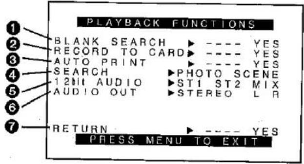 PLAYBACK FUNCTIONS 1 2 3 4 5 6 7 BLANK SEARCH ▶ ---- YES RECORD TO CARD ▶ ---- YES AUTO PRINT ▶ ---- YES SEARCH ▶ PHOTO SCENE 12#I AUDIO ▶ ST1 ST2 MIX AUDIO OUT ▶ STEREO L R RETURN ▶ ---- YES PRESS MENU TO EXIT