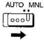 PANASONIC NV-MX1 - Scene Index Signal - 89