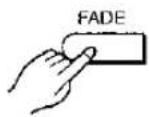 PANASONIC NV-MX1 - Scene Index Signal - 3