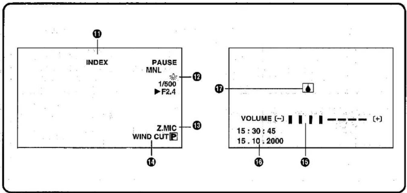 INDEX PAUSE MNL 1/500 F2.4 Z.MIC WIND CUT 14 12 13 17 VOLUME (-) 15:30:45 15.10:2000 16 15 [+]