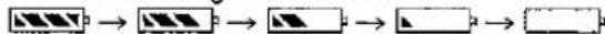 PANASONIC NV-MX1 - ① Remaining Battery Power - 1