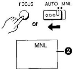 PANASONIC NV-MX1 - Mirror Mode for the Picture on the LCD Monitor - 3