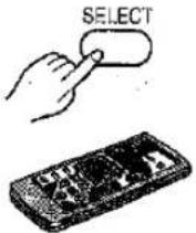 PANASONIC NV-MX1 - Range of Iris Adjustment - 3