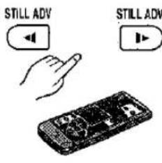 PANASONIC NV-MX1 - Making the Date/Time Indication Appear - 11