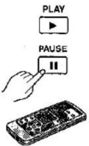 PANASONIC NV-MX1 - Swing Mode - 44