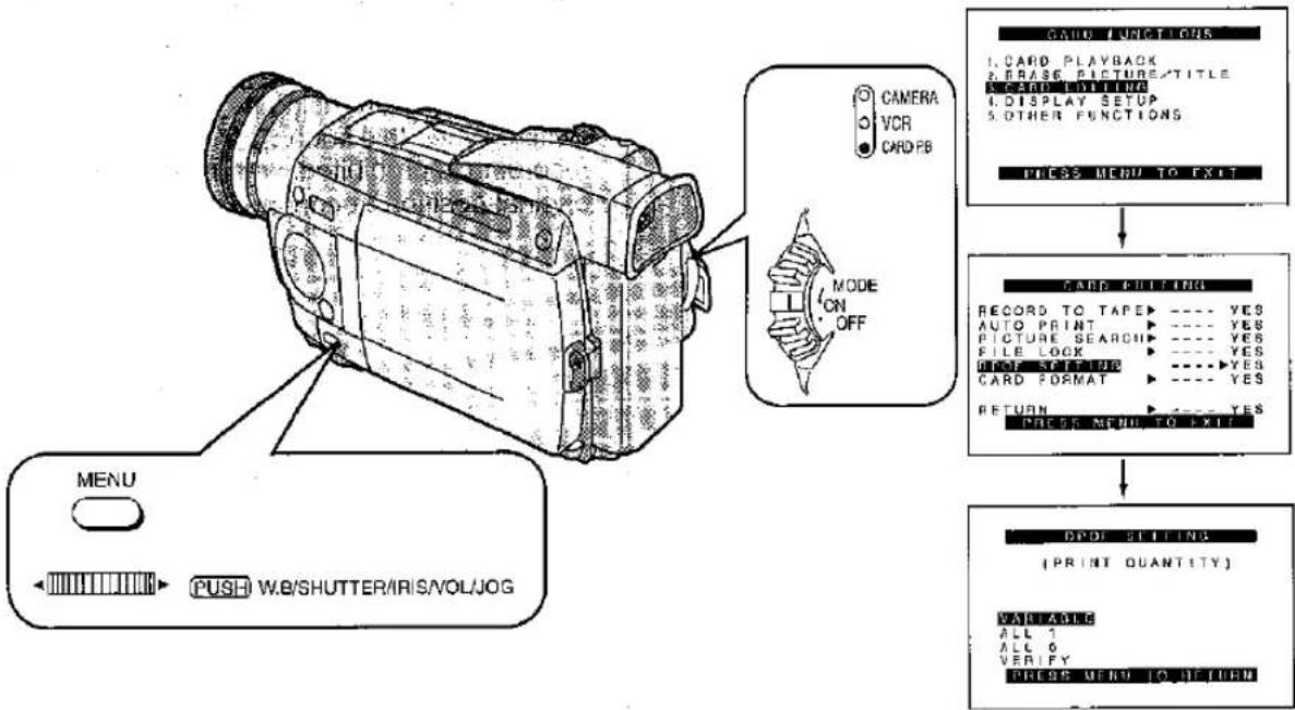 CAMERA VCR CARD PB MODE ON OFF CABLE FUNCTIONS I. CARD PLAYBACK 2. BRASE PICTURE/TITLE 3. CARD ENDING I. DISPLAY SETUP 5. OTHER FUNCTIONS PRESS MENU TO EXIT CABLE FILLING RECORD TO TAPE ▶ ---- YES AUTO PRINT ▶ ---- YES PICTURE SEARCH ▶ ---- YES FILE LOCK ▶ ---- YES HOLD SETTING ▶ ---- YES CARD FORMAT ▶ ---- YES RETURN ▶ ---- YES PRESS MENU TO EXIT BOOK SETTING (PRINT QUANTITY) WARNING ALL 1 ALL 0 VERIFY WHERE MENU TO RETURN MENU ← PUSH W.B/SHUTTER/IRIS/VOL/JOG