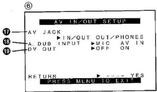AV IN/OUT SETUP 17 AV JACK 18 ▶ IN/OUT OUT/PHONES 19 A. DUB INPUT ▶ MIC AV IN DV OUT ▶ OFF ON RETURN ▶ ---- YES PRESS MENU TO EXIT