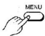 PANASONIC NV-MX1 - Closing the LCD Monitor - 3