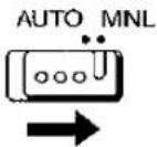 PANASONIC NV-MX1 - Scene Index Signal - 12