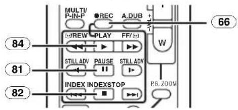 MULTIV P-IN-P ●REC A.DUB #REW PLAY FF/# W 84 81 82 STILL ADV PAUSE STILL ADV INDEX INDEXSTOP P.B.ZOOM 66