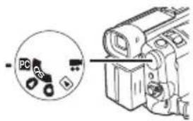 PANASONIC NV-GS400GD - ■ 내장 SD 드라이브 사용 - 1