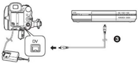 PANASONIC NV-GS400GD - (더빙) - 2