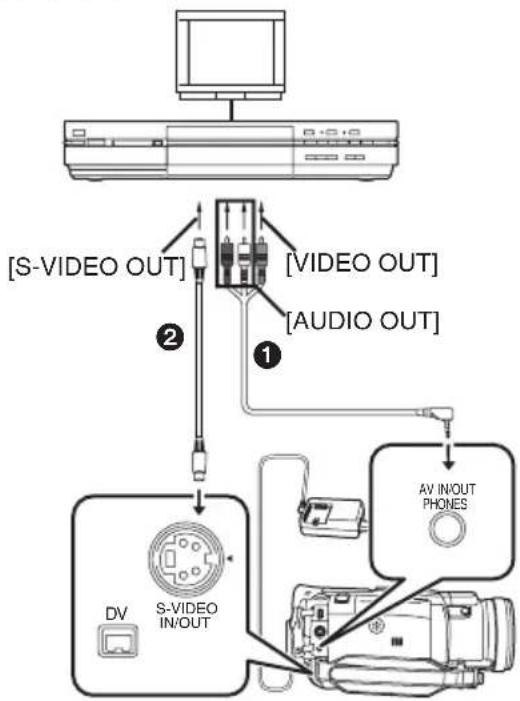 PANASONIC NV-GS400GD - 다른 기기에서 촬영한 내용 저장 - 1
