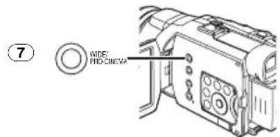⑦ WIDE PROCINEVA