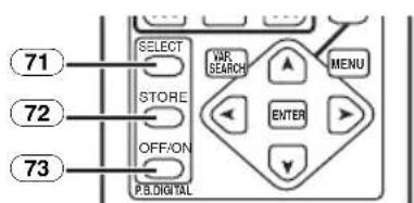 71 72 73 SELECT STORE OFF/ON P.S.DIGITAL VAR. SEARCH MENU ENTER