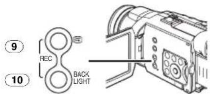 ⑨ REC ⑩ BACK LIGHT