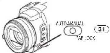 AUTO MANUAL *AE LOCK 31