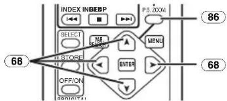 INDEX INBEEP P3 ZOOM SELECT VAR. SELECT MENU STORE ENTER OFF/ON 68 68