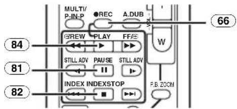 MULTI/ P-IN-P ●REC A.DUB GREW PLAY FF/E W 84 STILL ADV PAUSE STILL ADV INDEX INDEXSTOP F.B. ZOOM 81 82