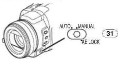 AUTO, MANUAL AE LOCK 31