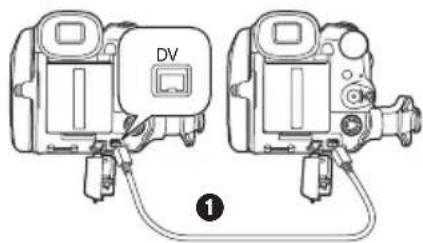 PANASONIC NV-GS400GD - 촬영 시 DV 케이블 사용 - 1