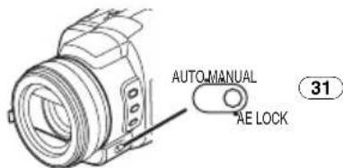 AUTO MANUAL AE LOCK 31