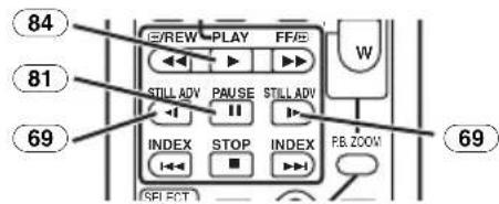 84 81 69 E/REW PLAY FFE W STILL ADV PAUSE STILL ADV INDEX STOP INDEX PB ZOOM SELECT