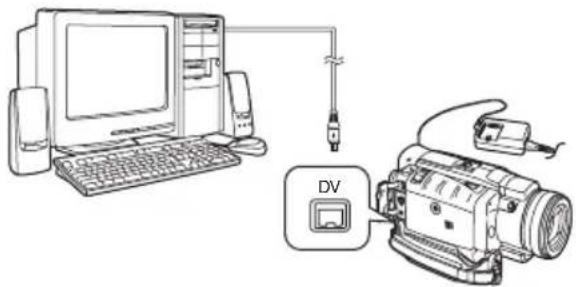 PANASONIC NV-GS400GD - OS: - 1