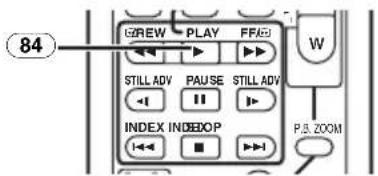 84 GREW PLAY FF W STILL ADV PAUSE STILL ADV INDEX INDBOP P.B. ZOOM